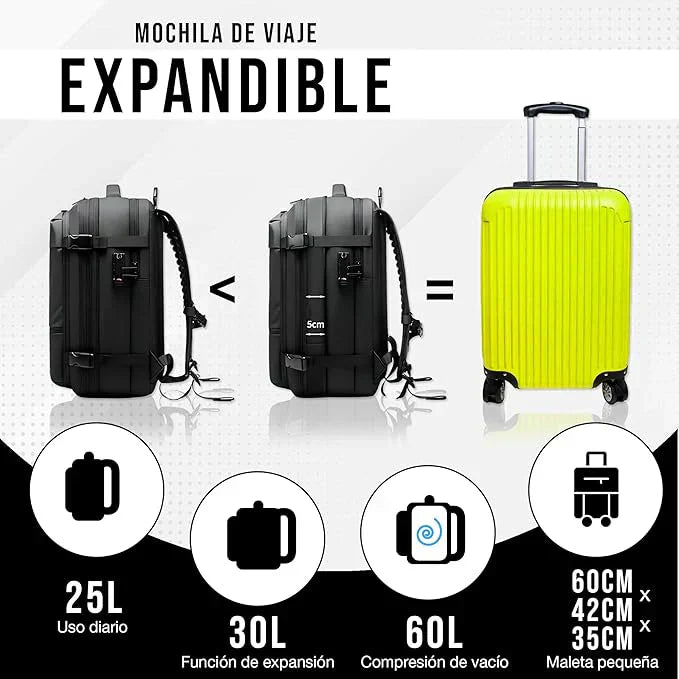 ComfortBag – Mochila Viaje con sistema de Vacio: compra 1 y llévate 2