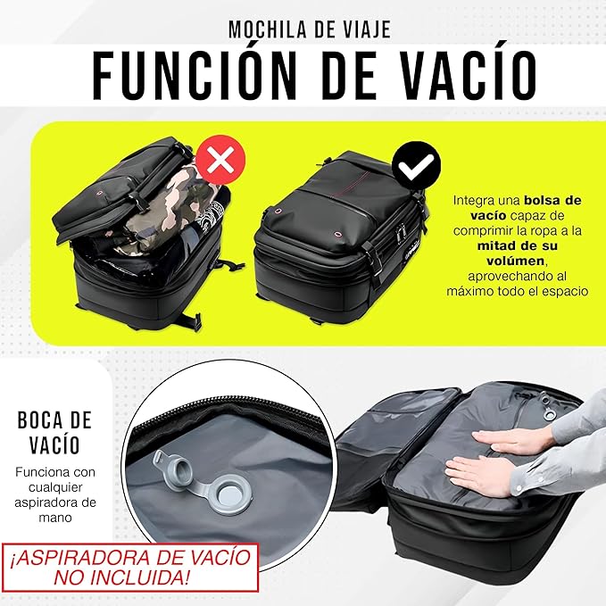 ComfortBag – Mochila Viaje con sistema de Vacio: compra 1 y llévate 2
